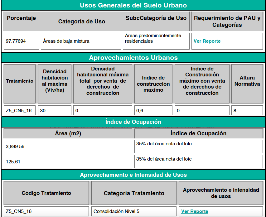 ALTOS DEL POBLADO: Venta de propiedad bien ubicada para desarrollo comercial y/o vivienda de lujo, en plena Av. Las Palmas - Image 13