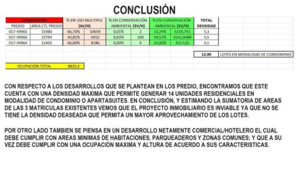 EL RETIRO: se vende propiedad de 36.833 m² para uso hotelero - Image 5